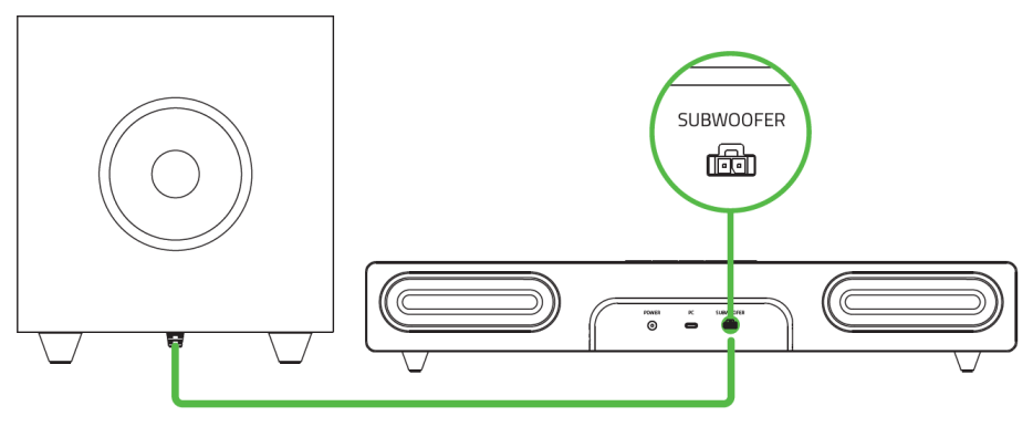 Razer Leviathan V2 Multi-Driver PC Soundbar User Manual Razer Leviathan V2 Multi-Driver PC Soundbar-9