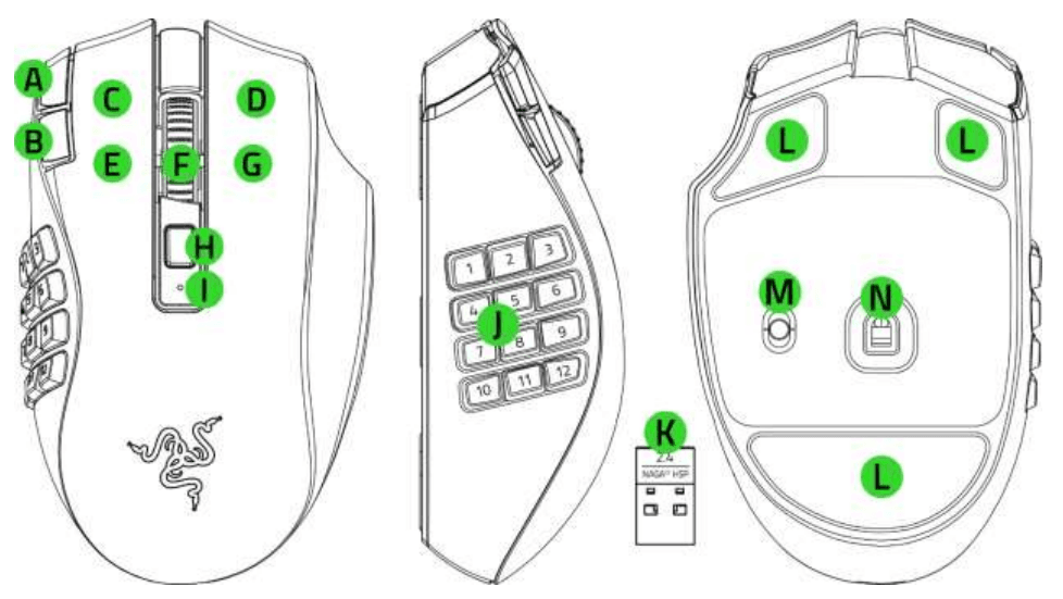 Razer Naga V2 HyperSpeed Wireless Gaming Mouse1