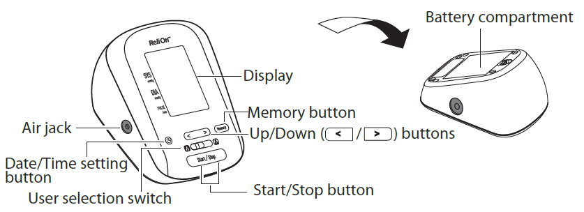 Relion BP200 Upper Arm Blood Pressure Monitor-1