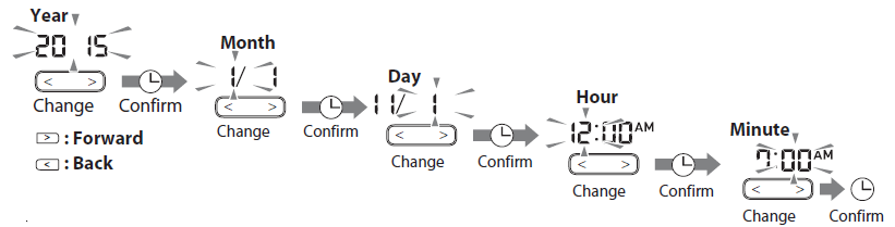 Relion BP200 Upper Arm Blood Pressure Monitor-4