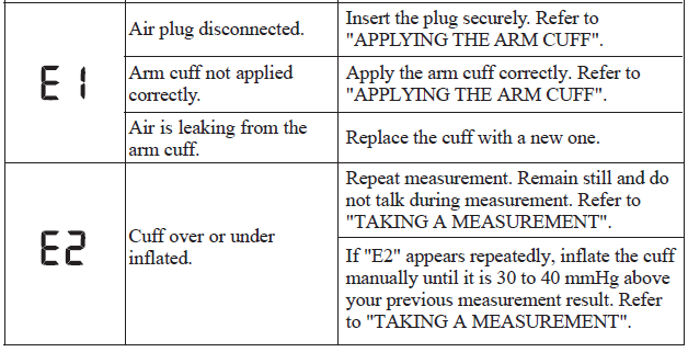 Relion BP200 Upper Arm Blood Pressure Monitor-7