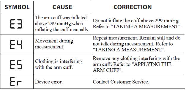 Relion BP200 Upper Arm Blood Pressure Monitor-8