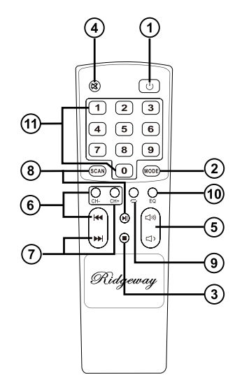 Ridgeway QS3315BR Portable Active Speaker System-5
