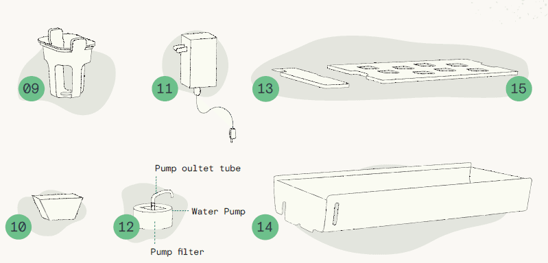 Rise Gardens The Personal Rise Garden Assembly Manual Rise Gardens The Personal Rise Garden-2