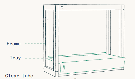 Rise Gardens The Personal Rise Garden Assembly Manual Rise Gardens The Personal Rise Garden-4