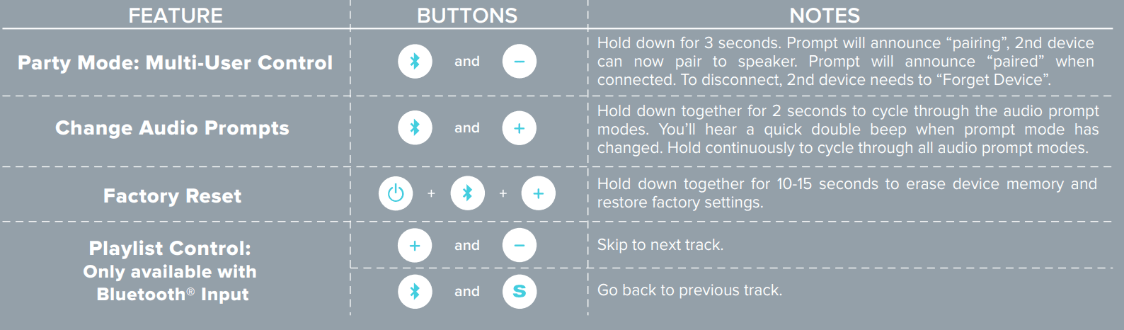 Riva S Wireless Bluetooth Speaker User Manual Riva S Wireless Bluetooth Speaker 10