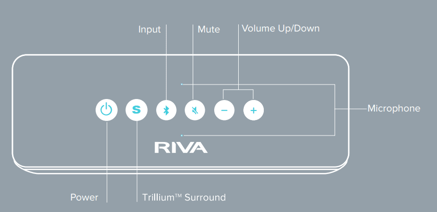 Riva S Wireless Bluetooth Speaker User Manual Riva S Wireless Bluetooth Speaker 12
