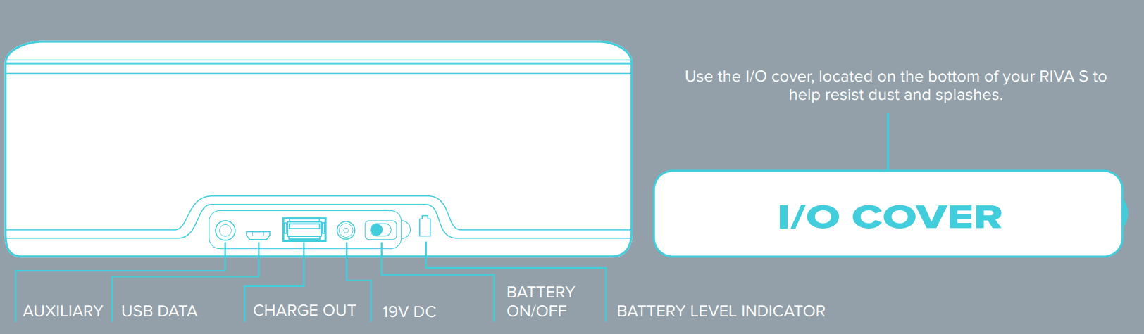 Riva S Wireless Bluetooth Speaker User Manual Riva S Wireless Bluetooth Speaker 13