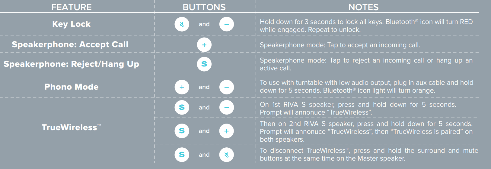 Riva S Wireless Bluetooth Speaker 9