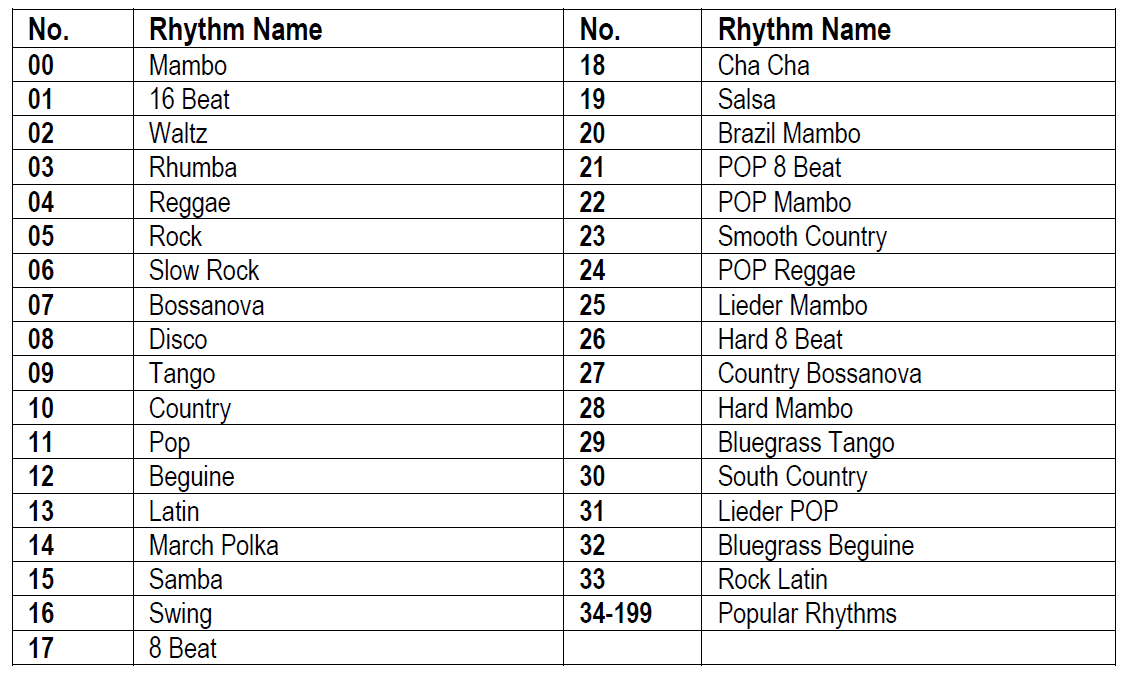 RockJam RJ5061 Multi-Function Keyboard User Manual RockJam RJ5061 Multi Function Keyboard-38