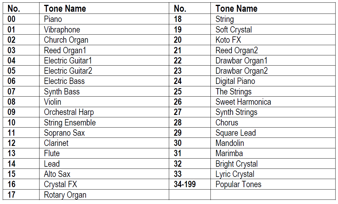 RockJam RJ5061 Multi-Function Keyboard User Manual RockJam RJ5061 Multi Function Keyboard-39