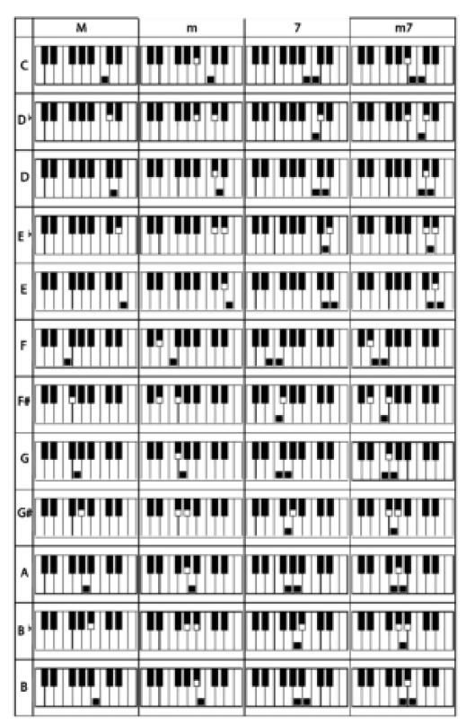 RockJam RJ5061 Multi-Function Keyboard User Manual RockJam RJ5061 Multi Function Keyboard-42