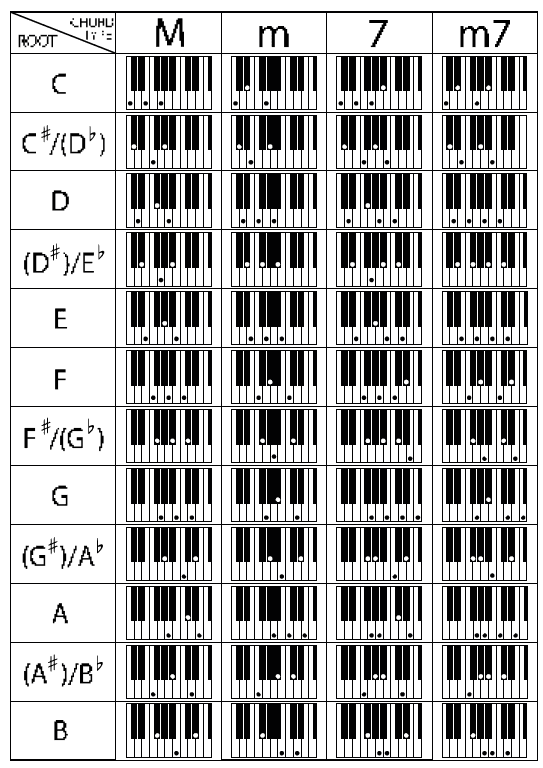 RockJam RJ5061 Multi-Function Keyboard User Manual RockJam RJ5061 Multi Function Keyboard-43