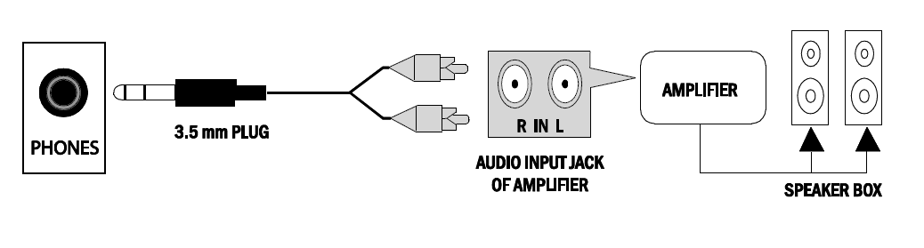 RockJam RJ5061 Multi-Function Keyboard User Manual RockJam RJ5061 Multi Function Keyboard-7