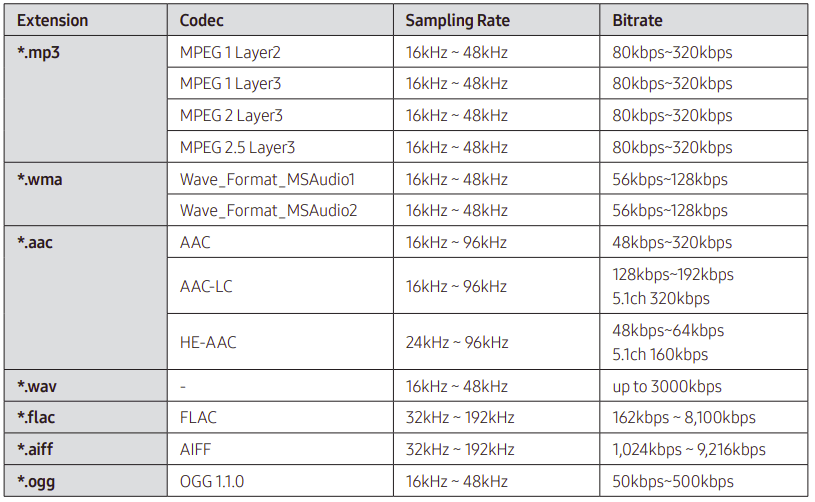 SAMSUNG HW-B650 Soundbar User Manual SAMSUNG HW-B650 Soundbar User Manual-8