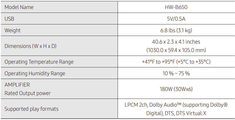 SAMSUNG HW-B650 Soundbar User Manual SAMSUNG HW-B650 Soundbar User Manual-9