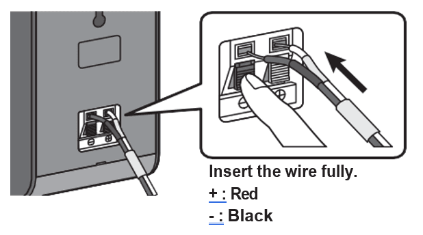 SAMSUNG SWA-9200S Wireless Rear Speaker Kit User Manual-2