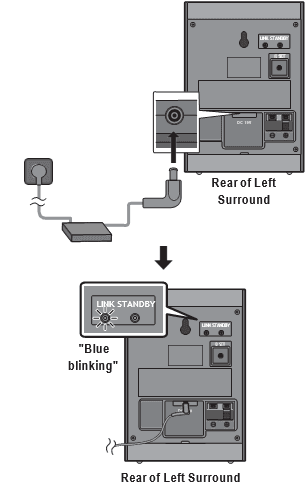 SAMSUNG SWA-9200S Wireless Rear Speaker Kit User Manual-4