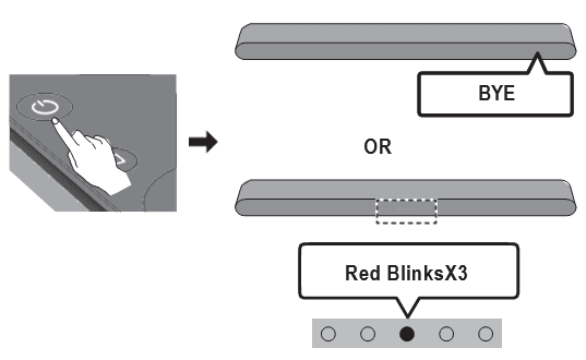 SAMSUNG SWA-9200S Wireless Rear Speaker Kit User Manual-5