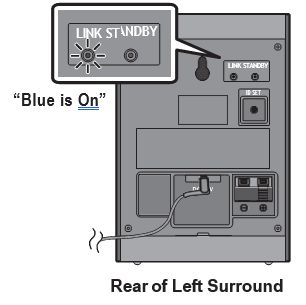 SAMSUNG SWA-9200S Wireless Rear Speaker Kit User Manual-7