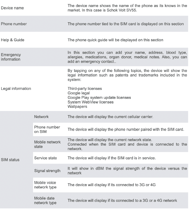 SCHOK Volt SV55 Phone User Manual-11
