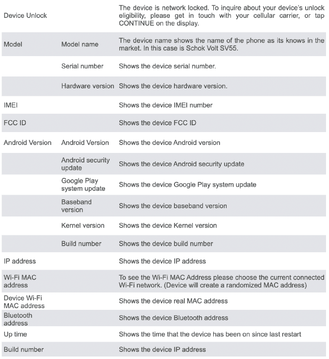 SCHOK Volt SV55 Phone User Manual-12