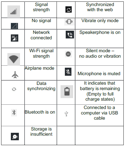 SCHOK Volt SV55 Phone User Manual-5