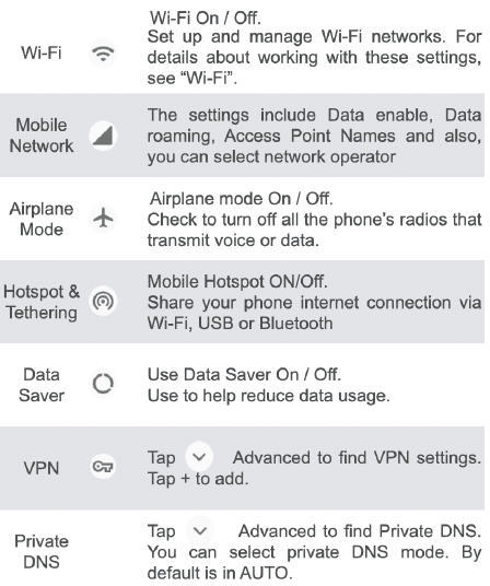 SCHOK Volt SV55 Phone User Manual-8