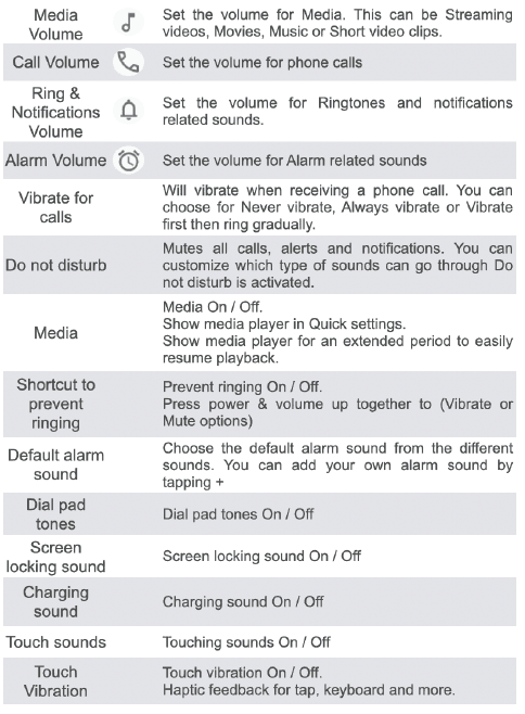 SCHOK Volt SV55 Phone User Manual-9
