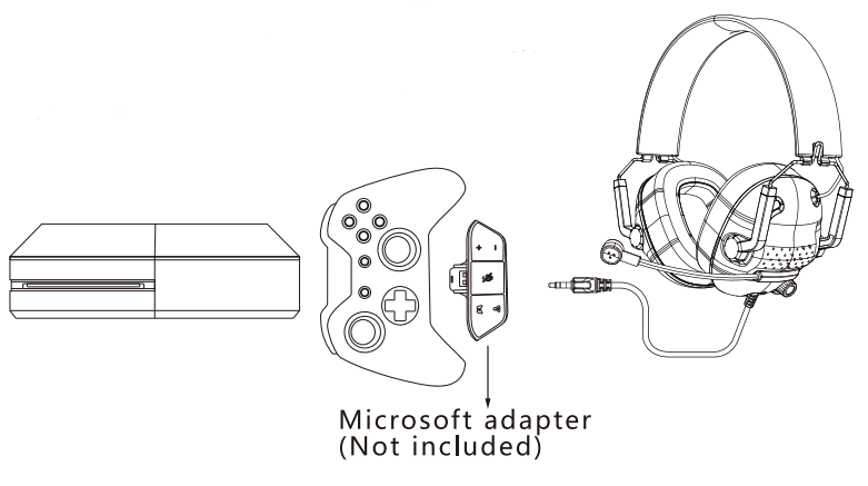 SENZER SG500 Surround Sound Pro Gaming Headset-2