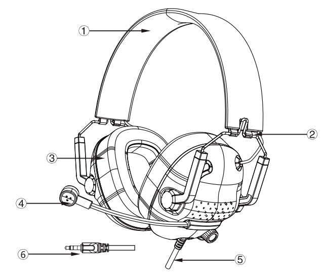 SENZER SG500 Surround Sound Pro Gaming Headset-8