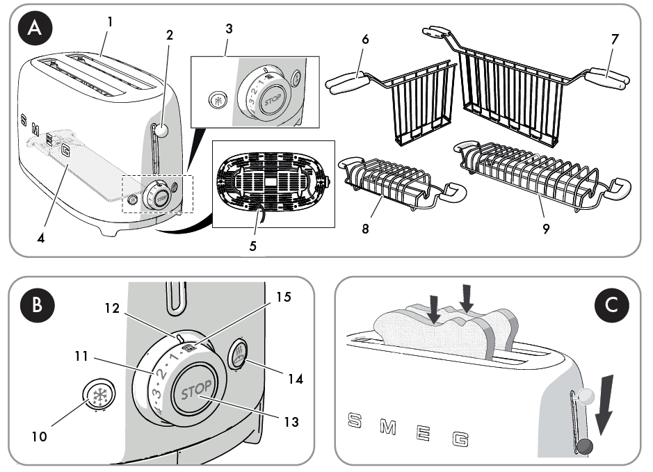 SMEG 2 Slice Retro Toaster 1
