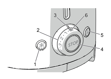 SMEG TSF02 Retro Style 4 Slice Toaster-2