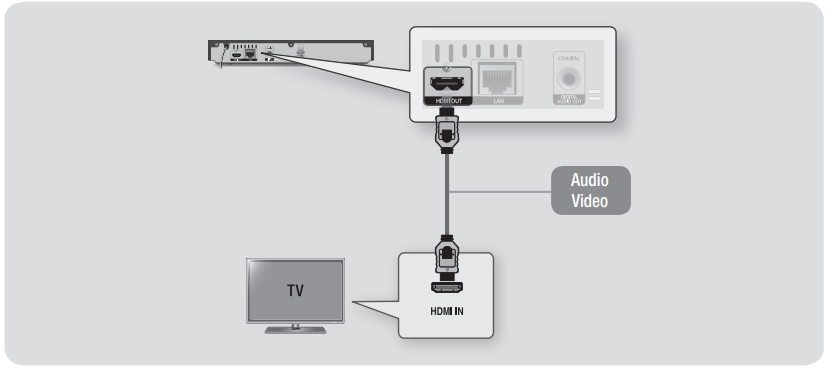 Samsung AK59-00149 Blu-Ray Disc Remote 11
