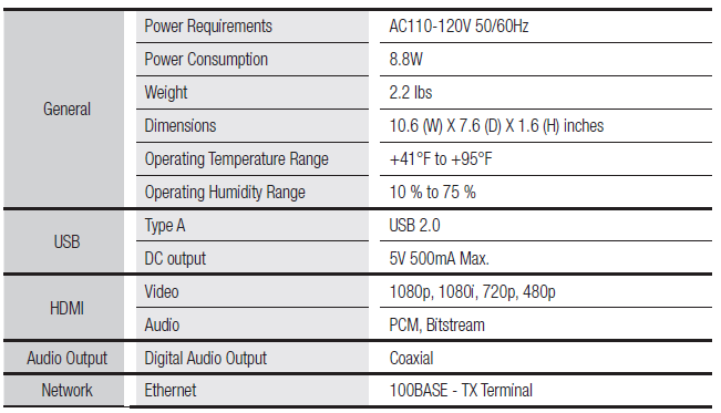 Samsung AK59-00149 Blu-Ray Disc Remote 16