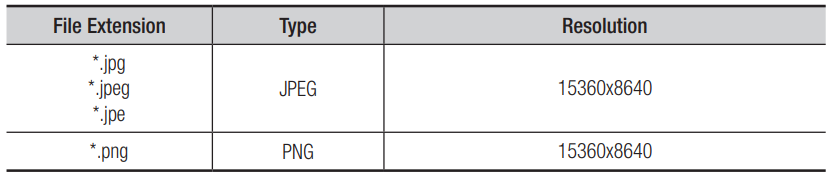 Samsung AK59-00149 Blu-Ray Disc Remote 5