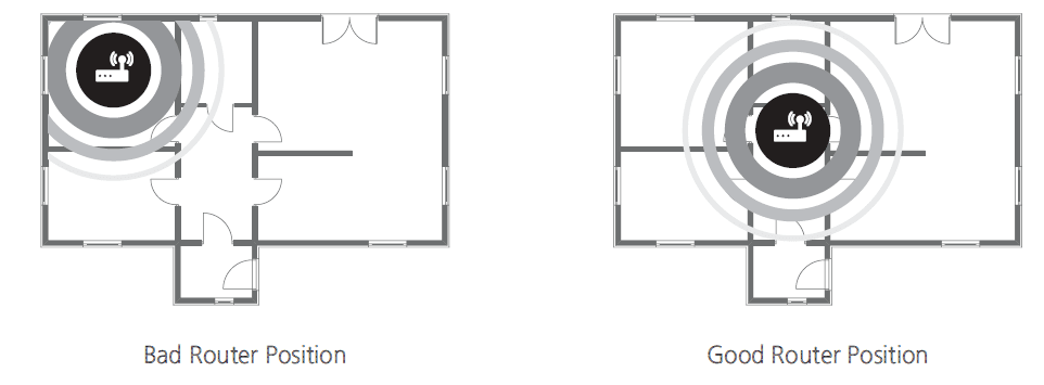 Samsung Series 56 LED TV User Manual Samsung Series 56 LED TV-10