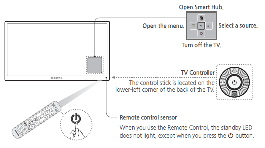 Samsung Series 56 LED TV User Manual Samsung Series 56 LED TV-2