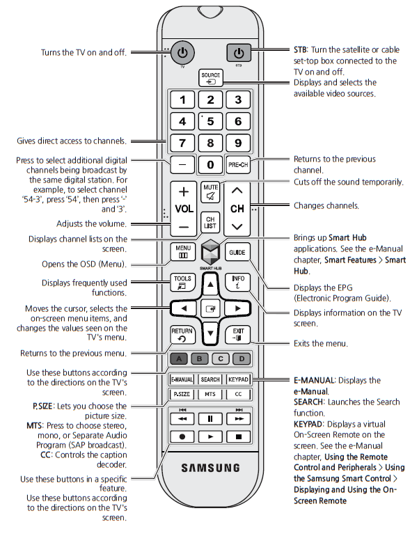 Samsung Series 56 LED TV User Manual Samsung Series 56 LED TV-4