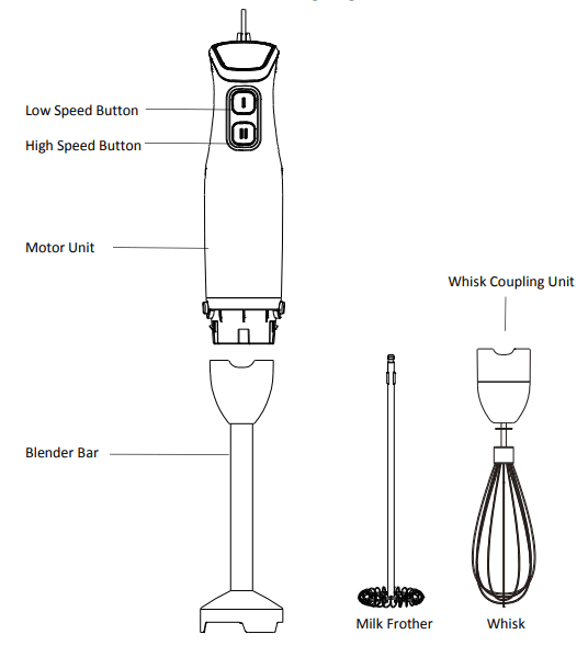 Sangcon HB836BC-B Handheld Immersion Blender User Manual Sangcon HB836BC-B Handheld Immersion Blender-1