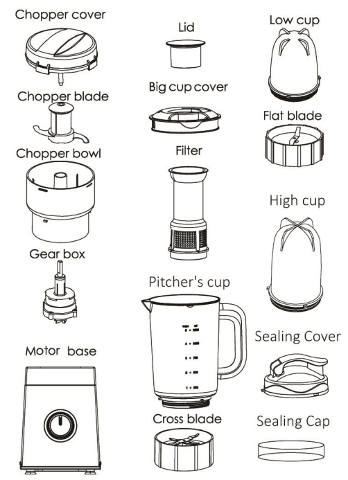 Sangcon SBL360ABCE Blender-Food Processor Combo User Manual Sangcon SBL360ABCE Blender-Food Processor Combo-1