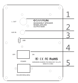 Sanyun SW208 Active Bluetooth Bookshelf Speakers-2