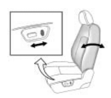 Saturn 2009 VUE Car-11