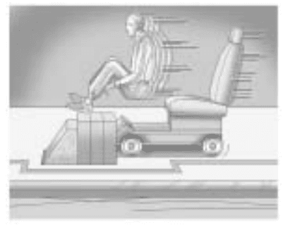 Saturn 2009 VUE Car-17