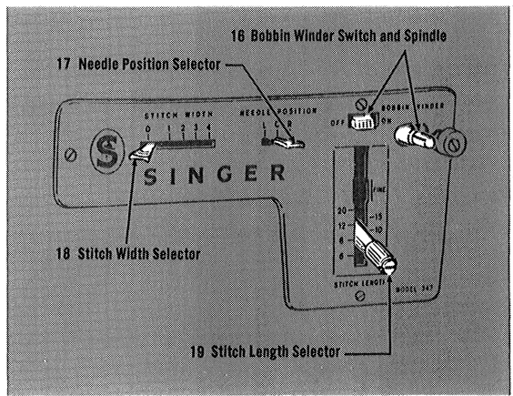 Singer Style Mate 347 Sewing Machine User Manual Singer Style Mate 347 Sewing Machine 2