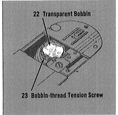 Singer Style Mate 347 Sewing Machine User Manual Singer Style Mate 347 Sewing Machine 4