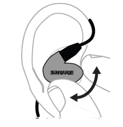 Shure SE215 Special Edition PRO Wired Earbuds User Guide | ManualsLibraryy