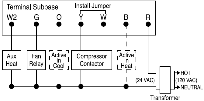 SmartWay Solutions VT1007 Talking Thermostat User Manual SmartWay Solutions VT1007 Talking Thermostat User Manual-11
