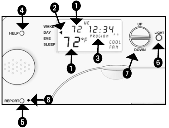 SmartWay Solutions VT1007 Talking Thermostat User Manual SmartWay Solutions VT1007 Talking Thermostat User Manual-9