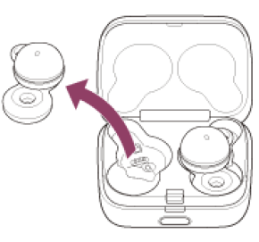 Sony LinkBuds Truly Wireless Earbud Headphones User Guide-10